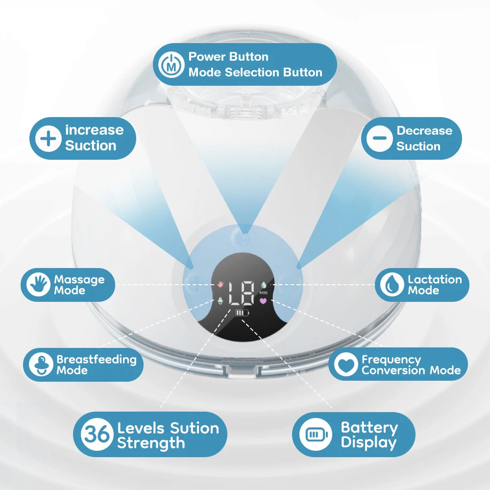 Extractor de Leche Eléctrico Portátil y Manos Libres